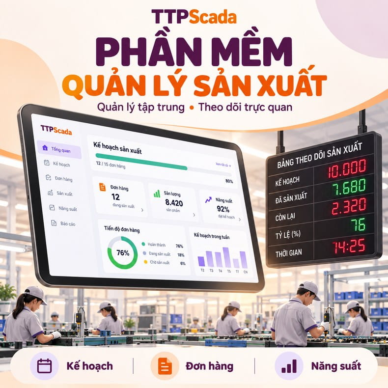 THEO DÕI QUÁ TÌNH SẢN XUẤT BẰNG PHẦN MỀM